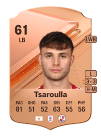 Nick Tsaroulla Rare 61 OVR