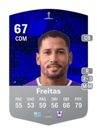 Gonzalo Freitas CONMEBOL Sudamericana 67 OVR