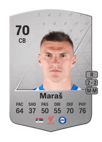 Nikola Maraš Common 70 OVR