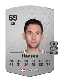 Benjamin Hansen Common 69 OVR