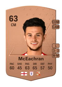 George McEachran Common 63 OVR