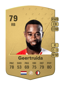 Lutsharel Geertruida Common 79 OVR