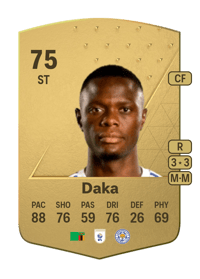 Patson Daka Common 75 OVR