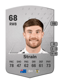 Ryan Strain Common 68 OVR