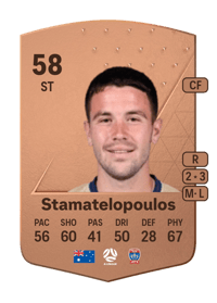 Apostolos Stamatelopoulos Common 58 OVR