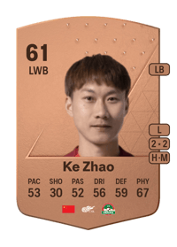Ke Zhao Common 61 OVR