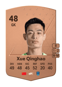 Xue Qinghao Common 48 OVR