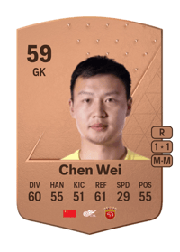 Chen Wei Common 59 OVR