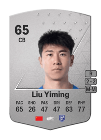 Liu Yiming Common 65 OVR