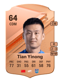 Tian Yinong Rare 64 OVR