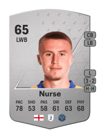 George Nurse Common 65 OVR