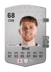 Max Bird Common 68 OVR