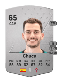 Chuca Common 65 OVR