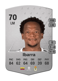 Romario Ibarra Common 70 OVR
