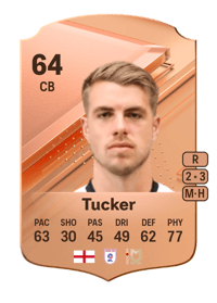 Jack Tucker Rare 64 OVR