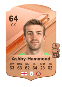 Taye Ashby-Hammond Rare 64 OVR