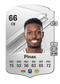 Shaquille Pinas Rare 66 OVR