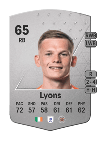 Andrew Lyons Common 65 OVR