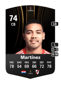 David Martínez CONMEBOL Libertadores 74 OVR