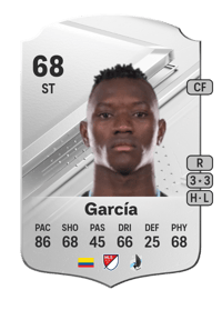 Mender García Rare 68 OVR