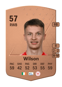 John Ross Wilson Common 57 OVR