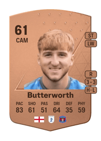Daniel Butterworth Common 61 OVR