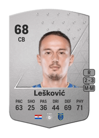 Marko Lešković Common 68 OVR