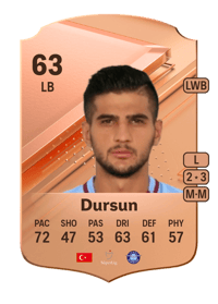Abdurrahim Dursun Rare 63 OVR