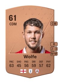 Matty Wolfe Common 61 OVR