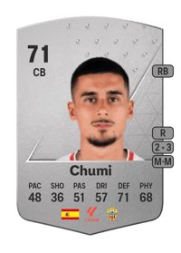 Chumi Common 71 OVR