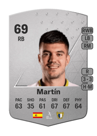 Martín Common 69 OVR
