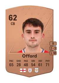 Luke Offord Common 62 OVR