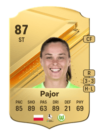 Ewa Pajor Rare 87 OVR