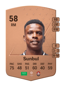 Yahya Sunbul Common 58 OVR