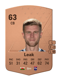 Ryan Leak Common 63 OVR