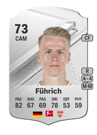 Chris Führich Rare 73 OVR