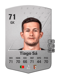 Tiago Sá Common 71 OVR