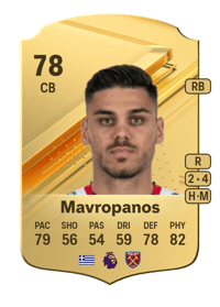 Konstantinos Mavropanos Rare 78 OVR