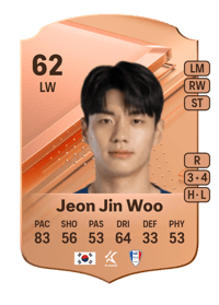 Jeon Jin Woo Rare 62 OVR