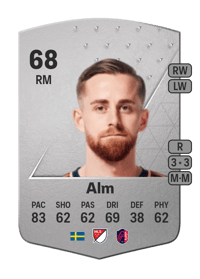 Rasmus Alm Common 68 OVR