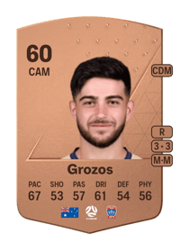Kostandinos Grozos Common 60 OVR