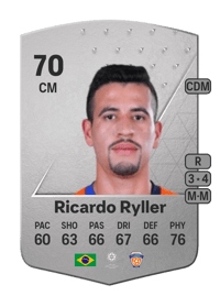 Ricardo Ryller Common 70 OVR