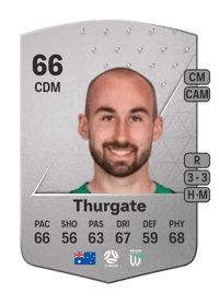 Angus Thurgate Common 66 OVR