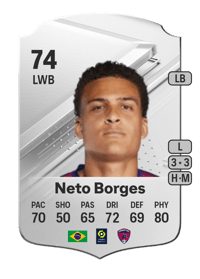 Neto Borges Rare 74 OVR