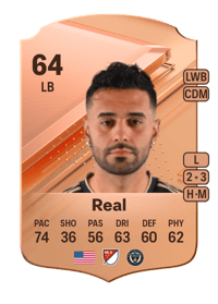 Matt Real Rare 64 OVR