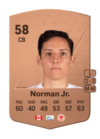 David Norman Jr. Common 58 OVR