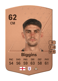 Harrison Biggins Common 62 OVR
