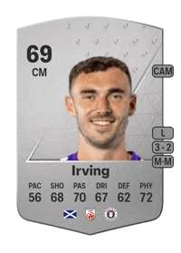 Andy Irving Common 69 OVR