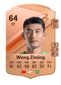 Wang Ziming Rare 64 OVR