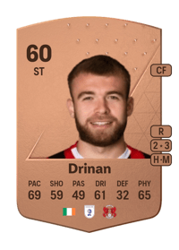 Aaron Drinan Common 60 OVR